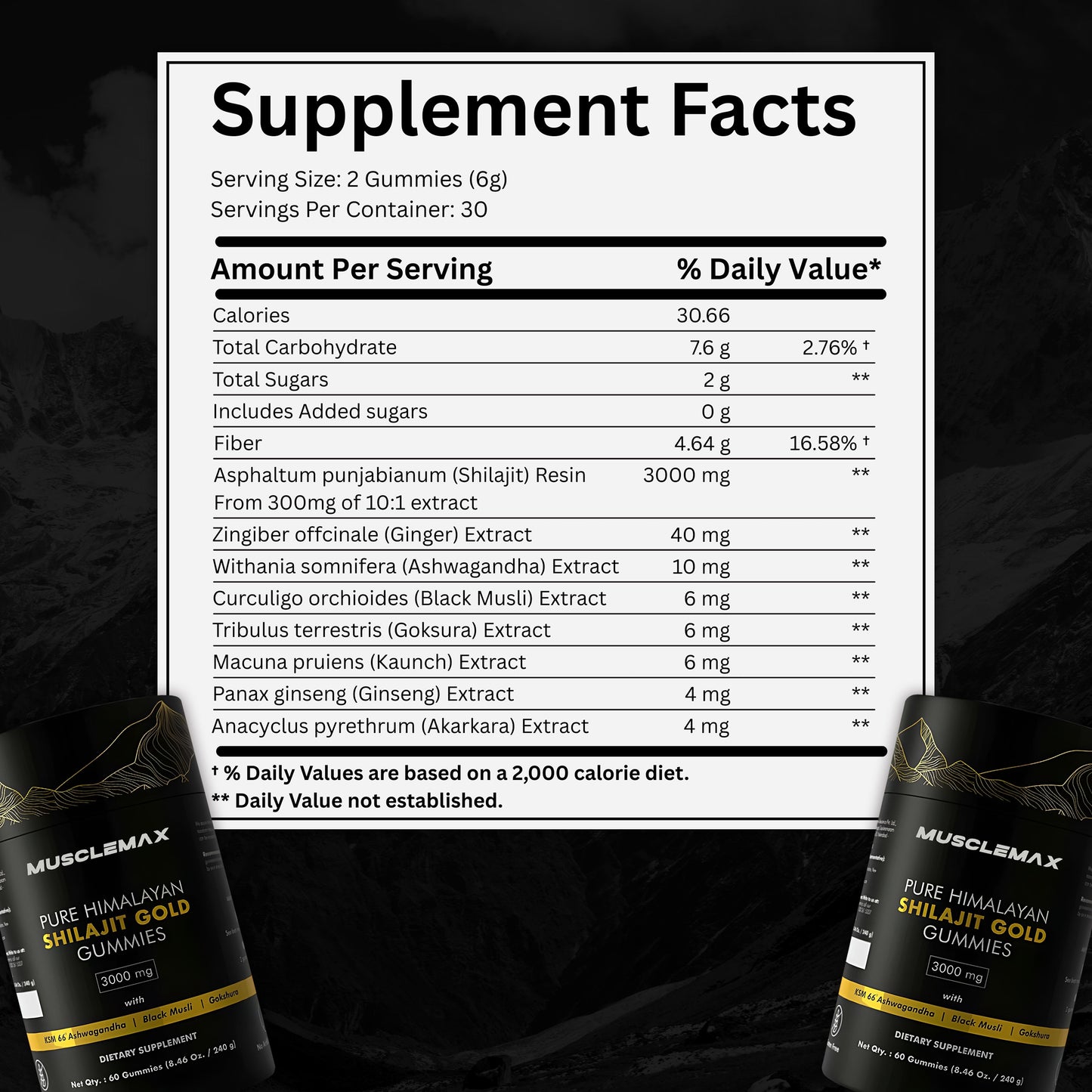 MuscleMax™ Pure Shilajit Gummies