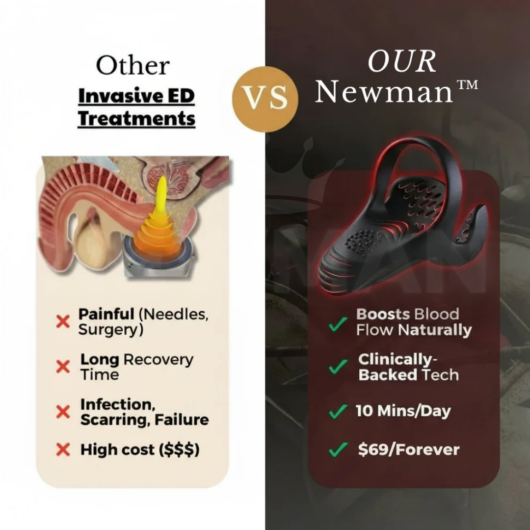 Newman™ ApexDrive Pro