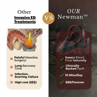 Newman™ ApexDrive Pro