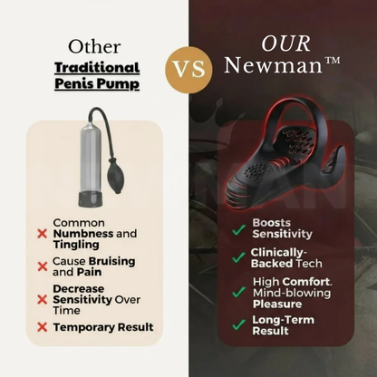 Newman™ ApexDrive Pro