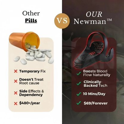 Newman™ ApexDrive Pro