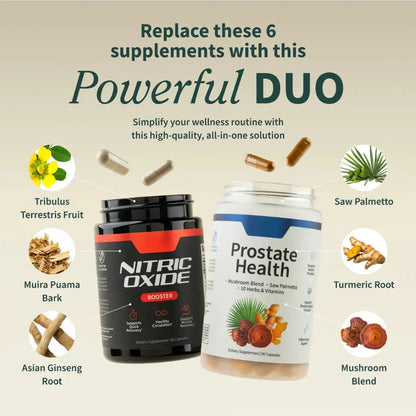 The Alpha Bundle | Nitric Oxide Booster + Prostate Health