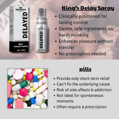 King's Delay Spray