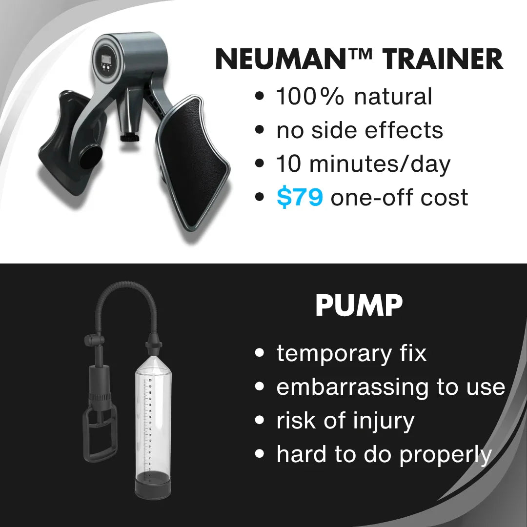 Newman™ Pelvic Floor (Kegel) Trainer