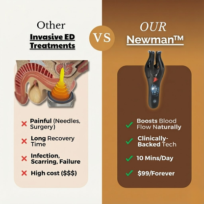 Newman™ Wave Therapy Pro