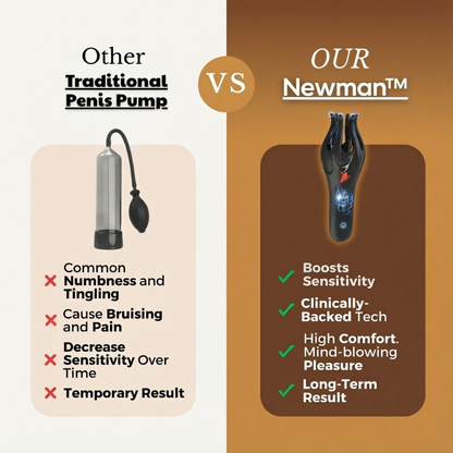 Newman™ Wave Therapy Pro
